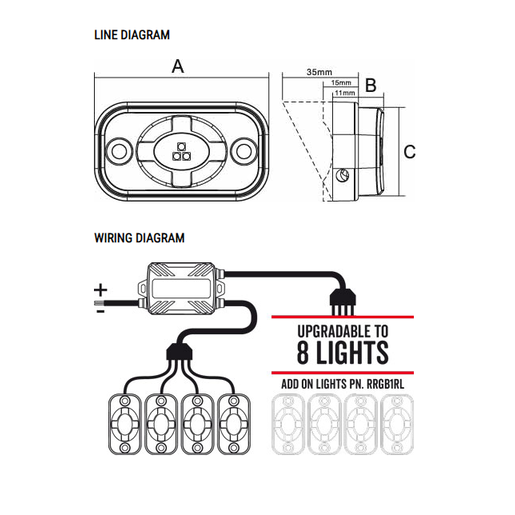 RoadVision LED Rock Light Kit V2 RBG with RF Remote Control 10-30 V - RRGB4RLK2