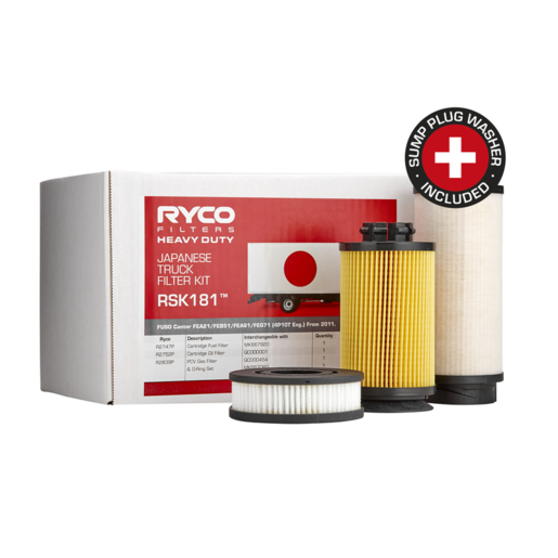 Ryco Service Kit - RSK181