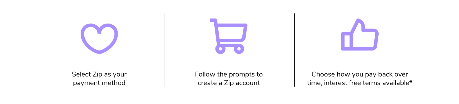 Zip Pay Online